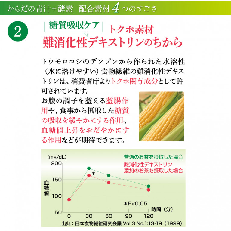 青汁＋酵素　ビフィオス　各一箱　新品 贈答品【からだの青汁+酵素 & ビフィオスプラス各1箱セット