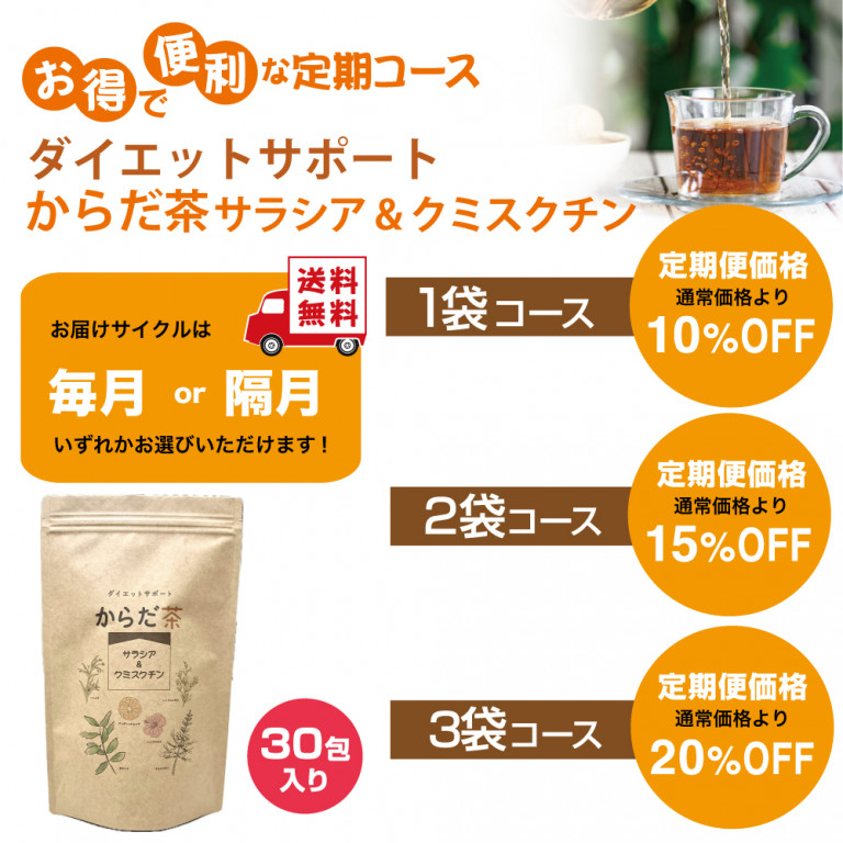 定期便からだ茶サラシア&クミスクチンコース