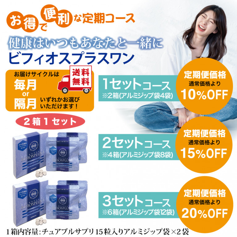 定期便ビフィオスプラスワンコース